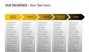 Yellow description text box PPT flow chart template
