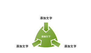 La freccia verde indica il materiale del modello PPT centrale