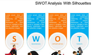 Mavi ve turuncu görsel siluet SWOT analizi PPT şablonu