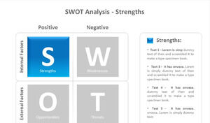 Modelo de PPT de descrição detalhada de texto SWOT azul e vermelho