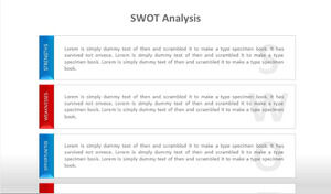 Casella di testo PPT di analisi SWOT blu e rossa quattro fianco a fianco