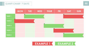 Kolorowy materiał szablonu wykresu PPT Gantta siedem dni w tygodniu