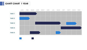 Modelo de gráfico PPT Gantt de arranjo anual azul