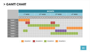 Plantilla PPT de diagrama de Gantt de progreso de tiempo de mes de color