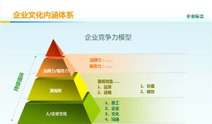 Диаграмма PPT построения корпоративной культуры зеленого оранжевого цвета