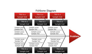 Plantilla PPT de diagrama de espina de pescado detallada en rojo y negro