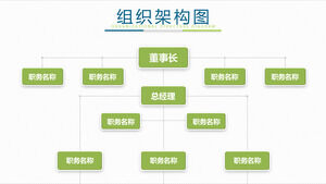 Fresh green business organization structure PPT chart collection