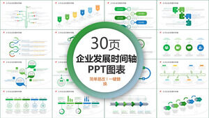 PPT-Diagrammsammlung für die Zeitleiste der Unternehmensentwicklung