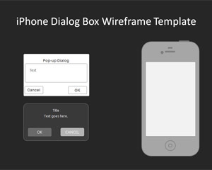 iPhone Dialog Box Wireframe PowerPoint Template