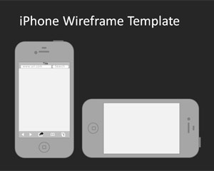 Szablon iPhone Szkielet PowerPoint Szablon iPhone Szkielet PowerPoint