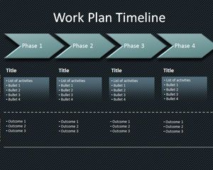 工作計劃時間表的PowerPoint模板