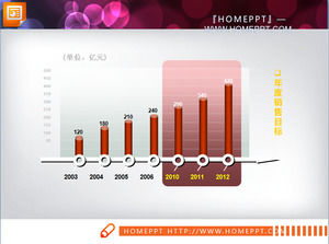 3d three - dimensional bar chart PPT material download