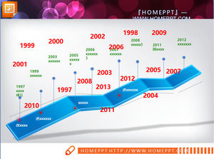 3d three-dimensional slide history material download