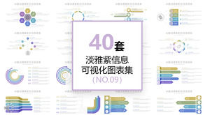 40套优雅的紫色配色PPT信息图表模板