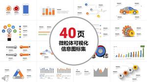 40套顯微可視化信息PPT圖表集