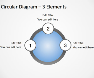 Plantilla de diagrama órbita circular para PowerPoint con 3 elementos