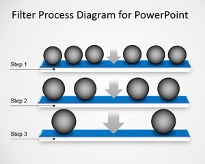 파워 포인트에 대한 간단한 필터링 프로세스 다이어그램 템플릿