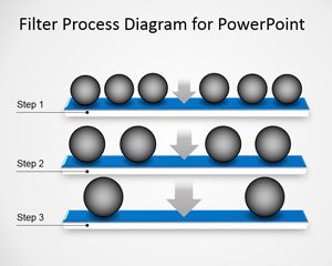 ง่ายกรองกระบวนการแม่แบบแผนภาพสำหรับ PowerPoint