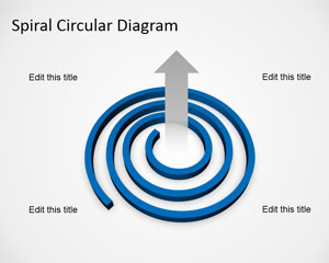 Template Diagrama espiral para o PowerPoint