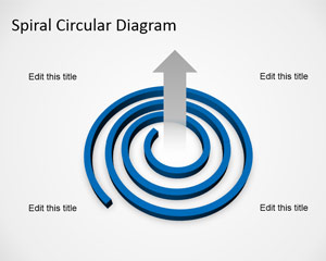 دوامة قالب مخطط لبرنامج PowerPoint