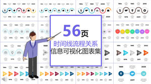 56套時間線流線型關係信息可視化圖表集合