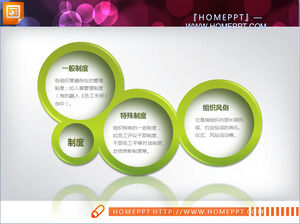 การรวมกันของการกระชับ PPT แม่แบบแผนภูมิ