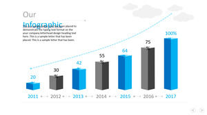 毎年増加しているPPT縦棒グラフテンプレート