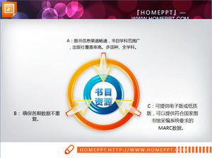 วัสดุแผนภูมิสวย 3d สเตอริโอรวมความสัมพันธ์ PowerPoint