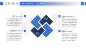 Синий свежий шаблон SWOT-анализа PPT