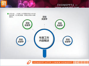 Colore blu - verde micro - dimensionale grafico di business plan PPT Daquan