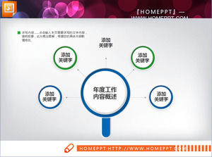 블루 - 그린 마이크로 - 차원의 사업 계획 PPT 차트 Daquan의