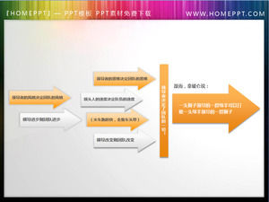 用PowerPoint中箭头素材下载因果关系