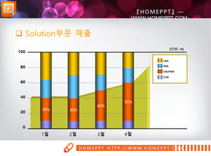 Color column PPT chart download