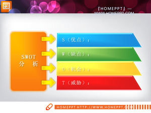 Farbe Gesamtscore Beziehung PPT-Chart