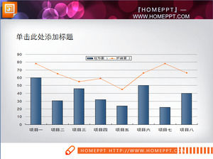 Commonly used PPT bar graphs