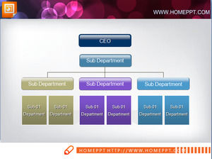 Unternehmensform PPT Organigramm-Vorlage herunterladen