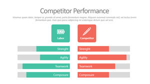 Modèle de PPT de comparaison des forces concurrentielles