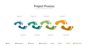 创意足迹步骤流程图PPT图形