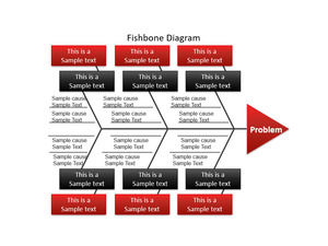 Plantilla detallada PPT diagrama espina de pescado