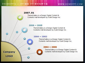 Processus de développement PPT matériel d'illustration