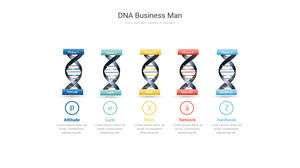 Template grafik PPT struktur heliks ganda DNA