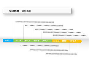 Grafico PPT della cronologia dello sviluppo aziendale