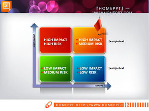 Enterprise SWOT serie di grafici di analisi del modello PPT