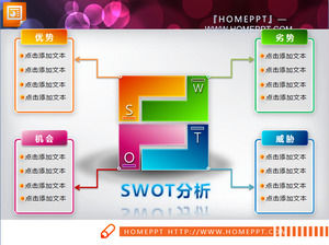 องค์กร SWOT Analysis PPT แม่แบบแผนภูมิดาวน์โหลด