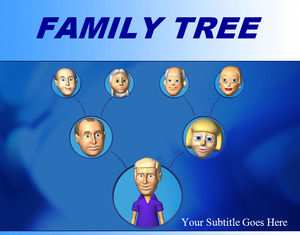 árbol de relaciones familiares