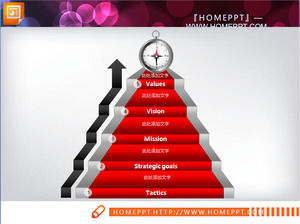 livello di fine rapporto progressivo chart PowerPoint scaricare