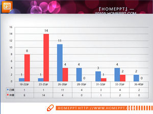 Four 3d three-dimensional PPT histogram template download