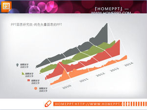 Four 45 - degree perspectives show the trend analysis of the PPT chart template