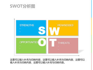 Świeży kolor SWOT map PPT template