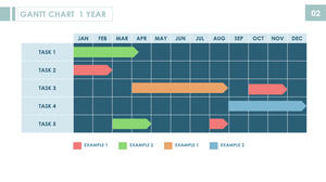 Plantilla PPT del diagrama de Gantt para doce meses del año.
